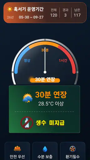 혹서기 온도조회(SHI) screenshot