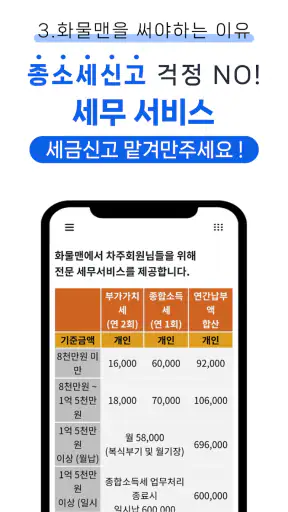 화물맨 screenshot