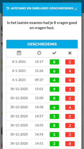 Auto Theorie Examens CBR 2026 screenshot