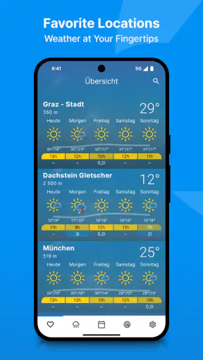 bergfex: Weer & Regenradar screenshot