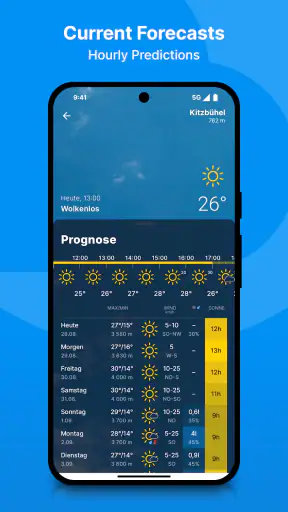 bergfex: Weer & Regenradar screenshot
