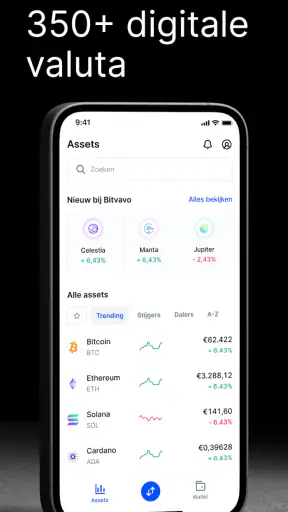 Bitvavo | Crypto & Bitcoin screenshot