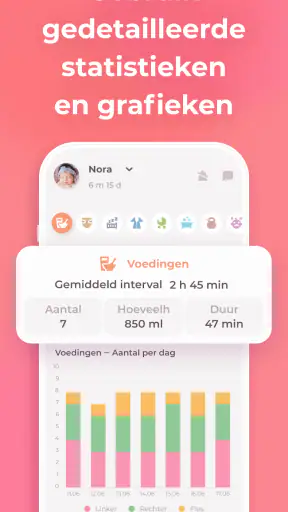 Borstvoeding app Baby-tracker screenshot