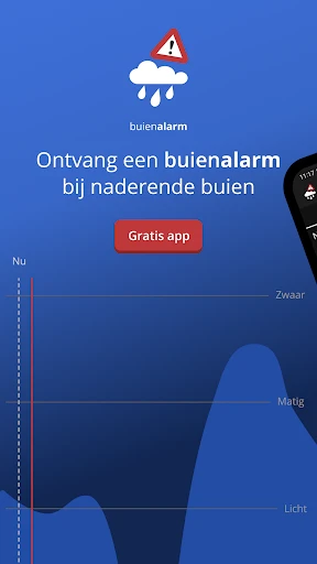 Buienalarm: Weer & Regenradar screenshot