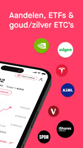 BUX by ABN AMRO: Beleggen screenshot