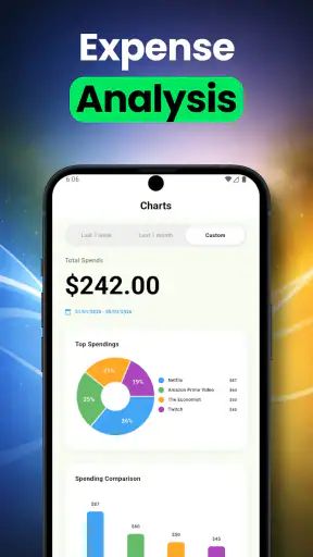 Cancel Subscriptions & Bills screenshot