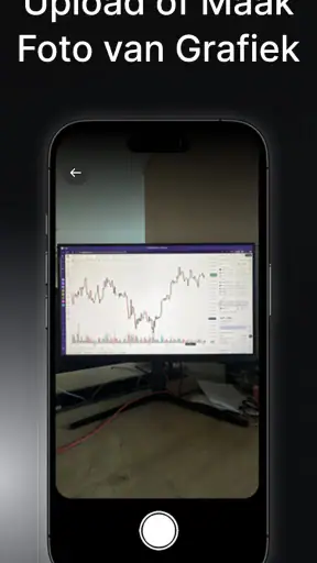 Chart AI - AI Trading Analyse screenshot