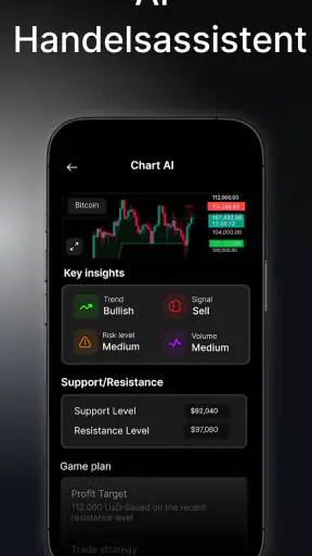 Chart AI - AI Trading Analyse screenshot