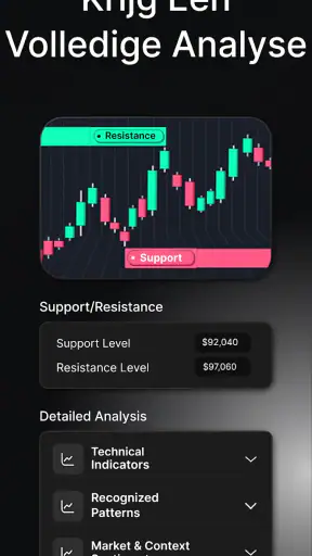 Chart AI - AI Trading Analyse screenshot