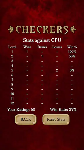 Checkers Pro screenshot