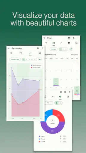 chrono.me - Lifestyle tracker screenshot