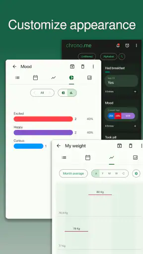 chrono.me - Lifestyle tracker screenshot