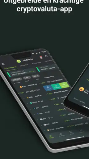 CoinGecko: Crypto-prijstracker screenshot