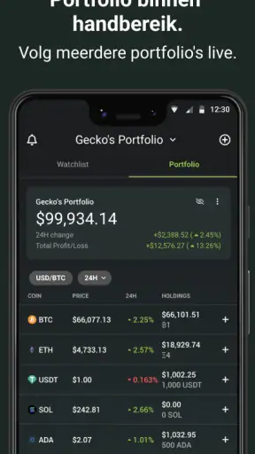 CoinGecko: Crypto-prijstracker screenshot