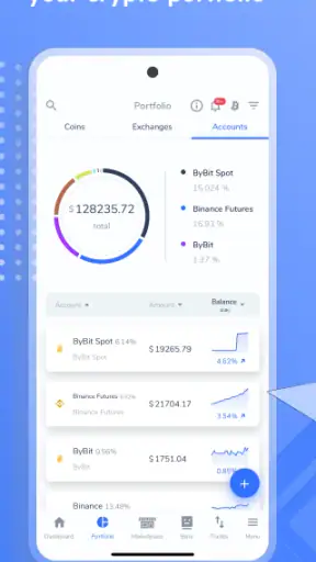 Cornix - Crypto Trading screenshot
