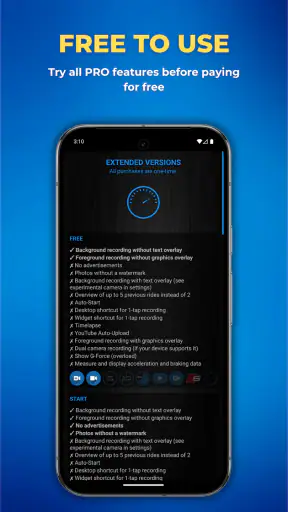 Dash Cam Travel — Car Camera screenshot