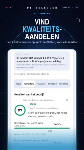 De Belegger screenshot