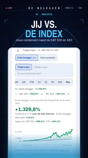 De Belegger screenshot