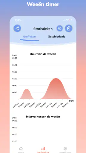 Doula Bevallingscoach zwanger screenshot
