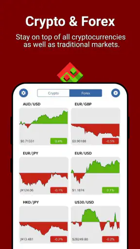 Drakdoo: Bitcoin & FX Signalen screenshot