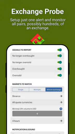 Drakdoo: Bitcoin & FX Signalen screenshot