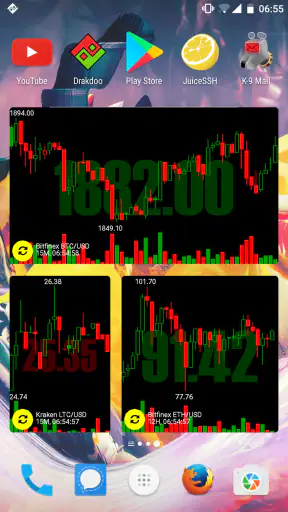 Drakdoo: Bitcoin & FX Signalen screenshot