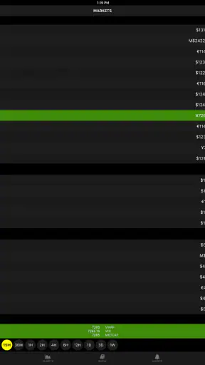 Drakdoo: Bitcoin & FX Signalen screenshot