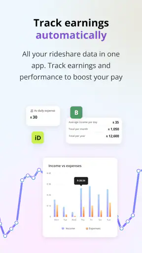 DriveObi screenshot