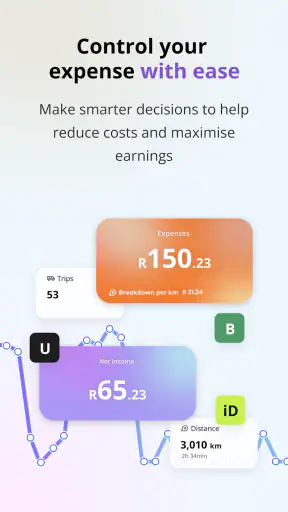 DriveObi screenshot