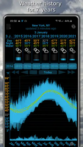 eWeather HDF - weather app screenshot