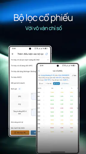FireAnt - Chứng khoán, Đầu tư screenshot