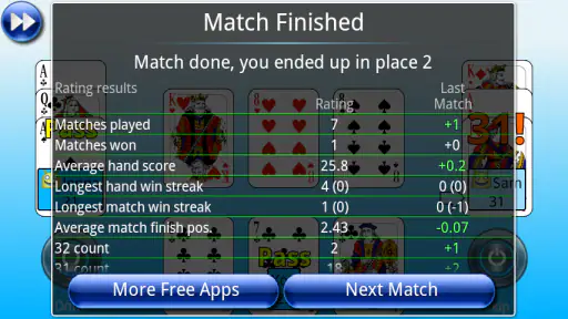 G4A: 31 screenshot