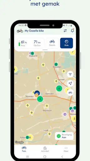 Gazelle screenshot