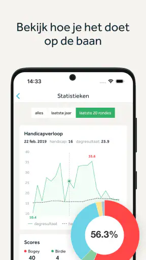 Golf.nl screenshot