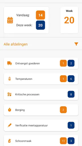 HACCP app Bureau de Wit screenshot