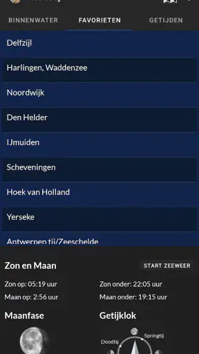Het Getij - Waterstanden screenshot