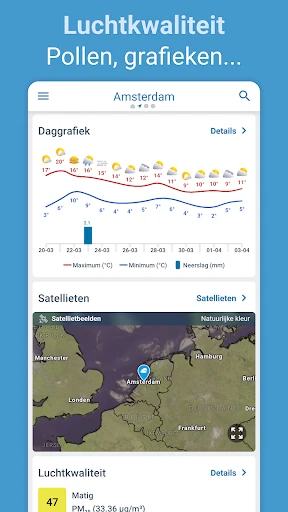 Het Weer 14 dagen - Meteored screenshot