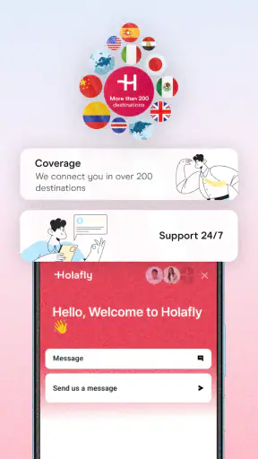 Holafly eSIM: Onbeperkte Data screenshot