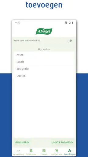 A.Vogel Hooikoortsweerbericht screenshot