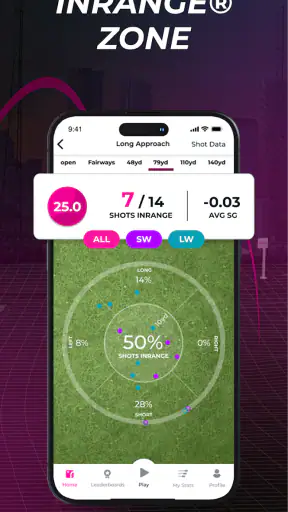 Inrange screenshot
