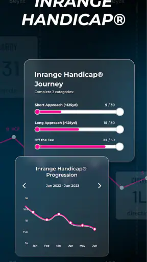 Inrange screenshot