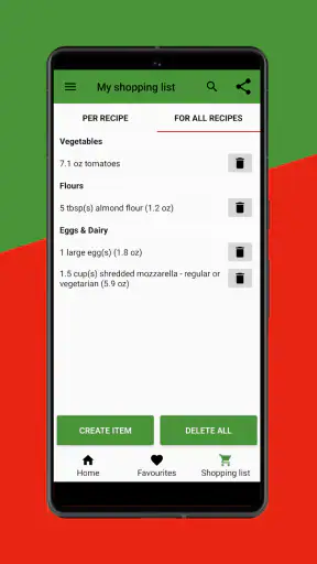 Keto Diet App: Keto Recipes screenshot