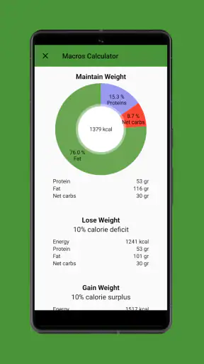 Keto Diet App: Keto Recipes screenshot