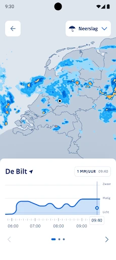 KNMI screenshot