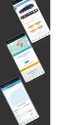 KnowYourCar: autocontrole screenshot
