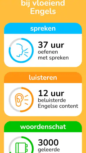 Learna: Engels & Spaans Leren screenshot