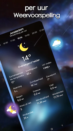 Lokale weersvoorspelling screenshot