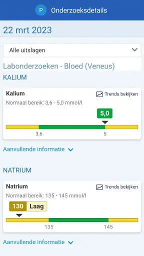 MijnETZ screenshot