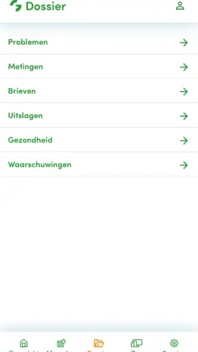 MijnGHZ screenshot
