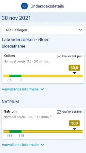 mijnUMCG screenshot